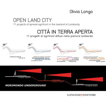 Open land city - Città in terra aperta - Olivia Longo