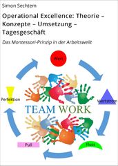 Operational Excellence: Theorie Konzepte Umsetzung Tagesgeschäft