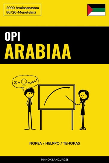 Opi Arabiaa - Nopea / Helppo / Tehokas - Pinhok Languages