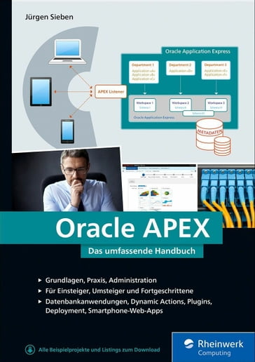 Oracle APEX - Jurgen Sieben