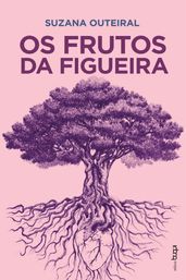 Os frutos da figueira