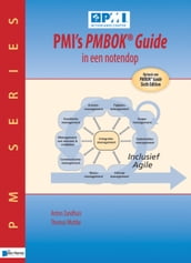 PMI s PMBOK(R) Guide in een notendop - 2de druk