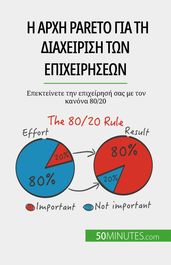 Pareto