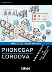 Phonegap Cordova