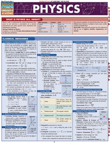 Physics - Inc. BarCharts