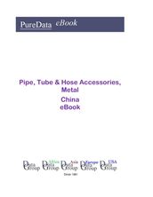 Pipe, Tube & Hose Accessories, Metal in China