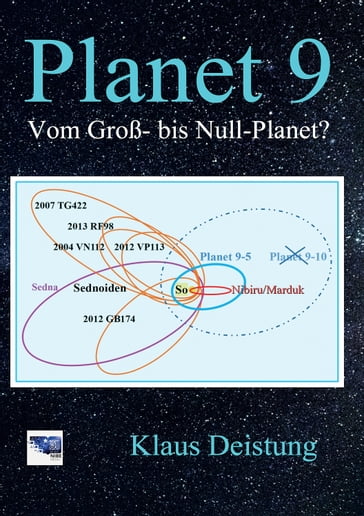 Planet 9 - Klaus Deistung