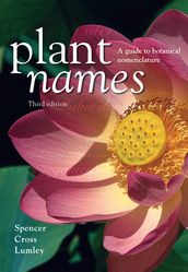 Plant Names