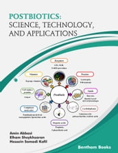 Postbiotics: Science, Technology and Applications