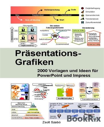 Prasentationsgrafiken - Zsolt Szabó