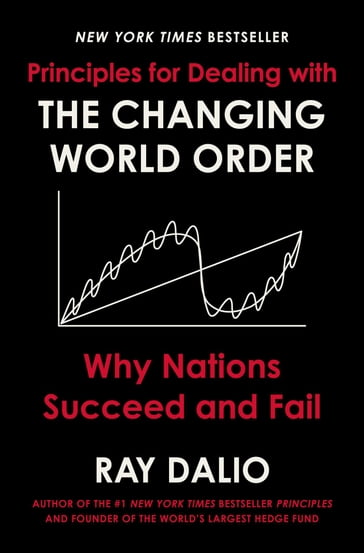 Principles for Dealing with the Changing World Order - Ray Dalio