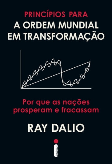 Princípios para a ordem mundial em transformação - Ray Dalio
