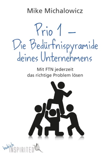 Prio 1  Die Bedürfnispyramide deines Unternehmens - Mike Michalowicz