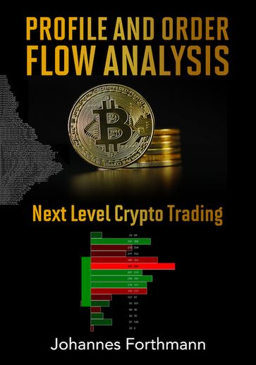 Profile Zone and Order Flow Analysis - Johannes Forthmann