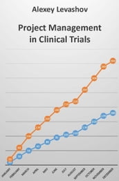 Project Management in Clinical Trials