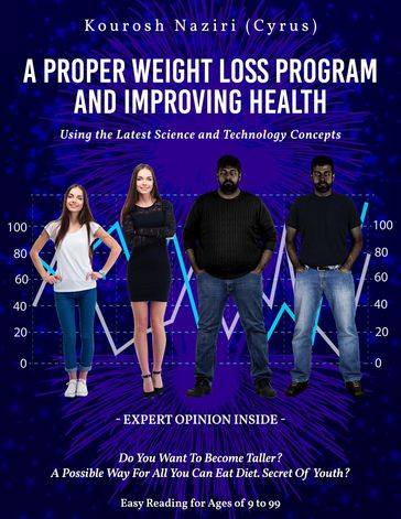 A Proper Weight Loss Program and Improving Health - Kourosh Naziri (Cyrus)
