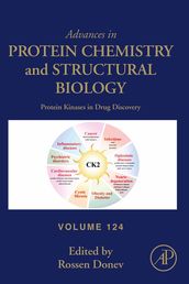 Protein Kinases in Drug Discovery