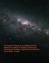 Proving Dark Energy is an inflationary force II; by showing similarities between Galactic Filaments and light reflections created in the motion of water