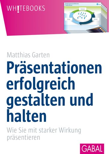 Präsentationen erfolgreich gestalten und halten - Matthias Garten