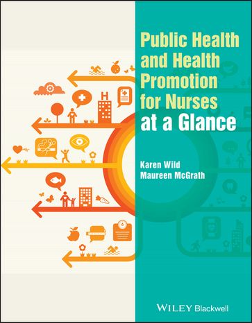 Public Health and Health Promotion for Nurses at a Glance - Karen Wild - Maureen McGrath