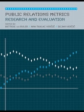 Public Relations Metrics