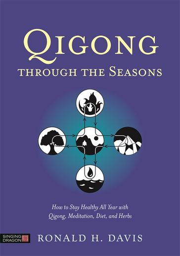 Qigong Through the Seasons - Ronald H. Davis