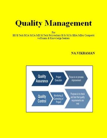 Quality Management - Na.VIKRAMAN
