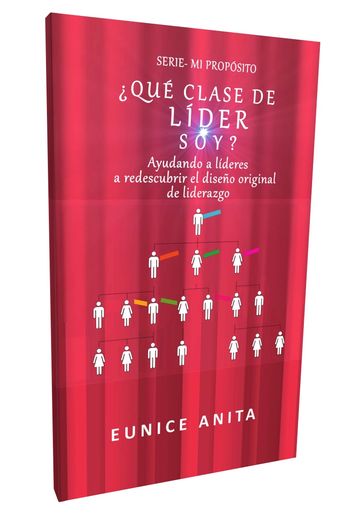Qué clase de líder soy? - Eunice Anita - Mercedes J. Martínez Martínez