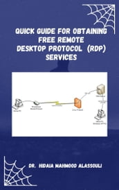 Quick Guide for Obtaining Free Remote Desktop Protocol (RDP) Services