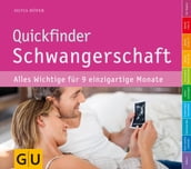 Quickfinder Schwangerschaft