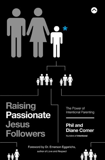 Raising Passionate Jesus Followers - Diane Comer - Phil Comer