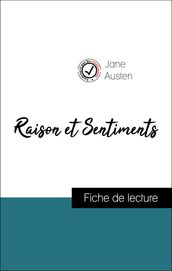 Raison et Sentiments de Jane Austen (Fiche de lecture de référence)