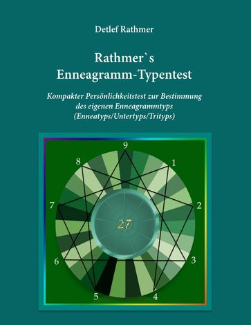 Rathmer's Enneagramm-Typentest - Detlef Rathmer