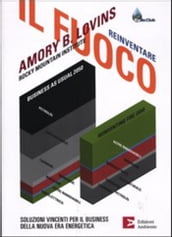 Reinventare il fuoco. Soluzioni vincenti per il business della nuova era energetica