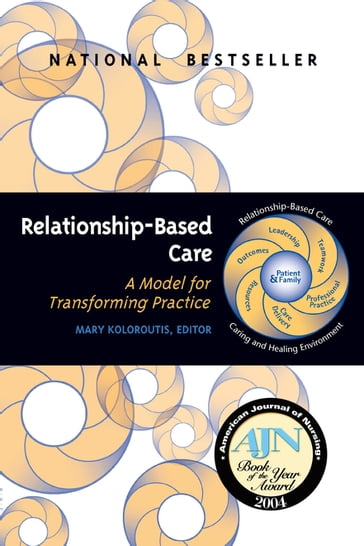 Relationship-Based Care - Colleen Person - Donna Wright - Jayne Felgen - Leah Kinnaird - Marie Manthey - Mary Koloroutis - Sharon Dingman