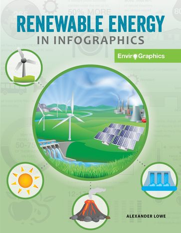 Renewable Energy in Infographics - Alexander Lowe