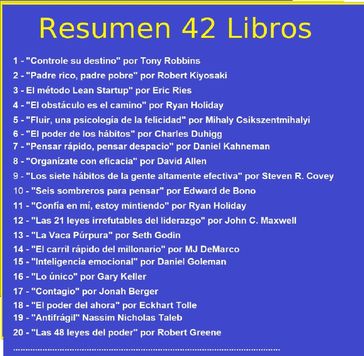 Resumen 42 Libros: Controle su destino, padre rico padre pobre, los sietes habitos de la gente altamente efectiva,... el metodo lean startup, - Resumenes para todos