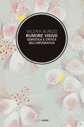 Rumore visivo