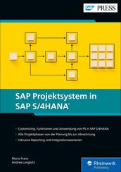 SAP Projektsystem in SAP S/4HANA