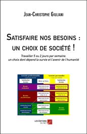 Satisfaire nos besoins : un choix de société !