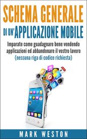 Schema generale di un applicazione Mobile