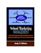 School Marketing Management