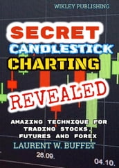 Secret Candlesticks Charting Revealed