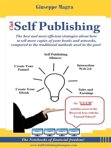 Self Publishing Club - Giuseppe Magra