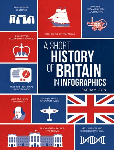 A Short History of Britain in Infographics - Ray Hamilton