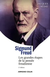 Sigmund Freud