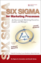 Six Sigma for Marketing Processes