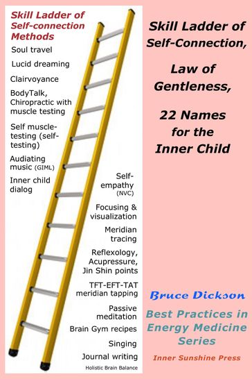 Skill Ladder of Self-Connection, Law of Gentleness, 22 Names for the Inner Child - Bruce Dickson