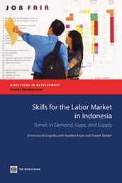 Skills for the Labor Market in Indonesia: Trends in Demand Gaps and Supply