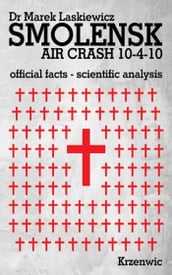 Smolensk Air Crash 10-4-10